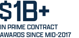 One Billion plus in prime contracts awards since mid 2017